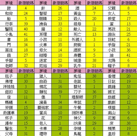 夢到茄子號碼|解夢指南：夢見號碼，揭開潛意識的數字密碼 